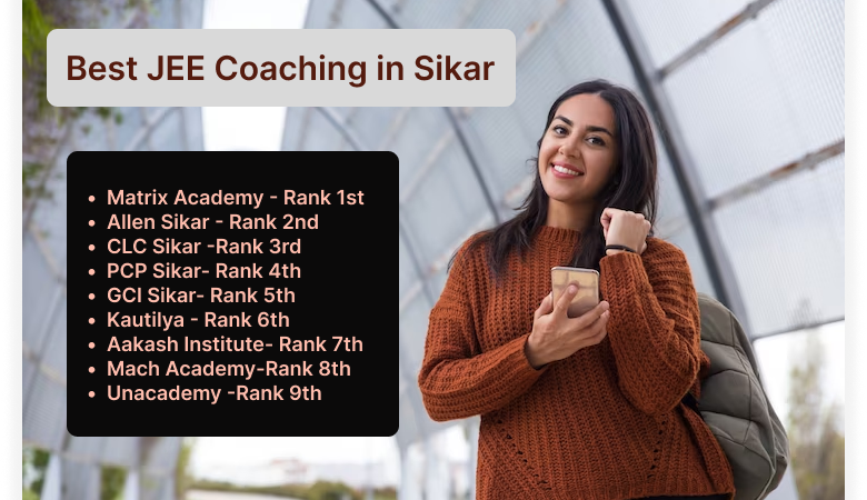 The Best JEE Coaching of 2023