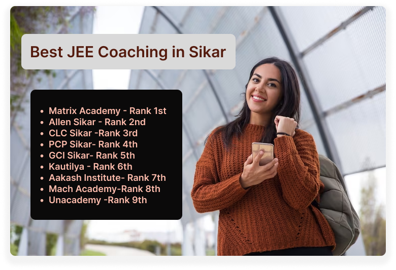 The Best JEE Coaching of 2023